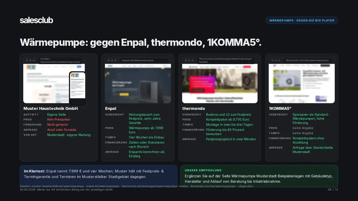 Wärmepumpe: Musterbetrieb neben Enpal, thermondo und 1KOMMA5° mit Screenshots