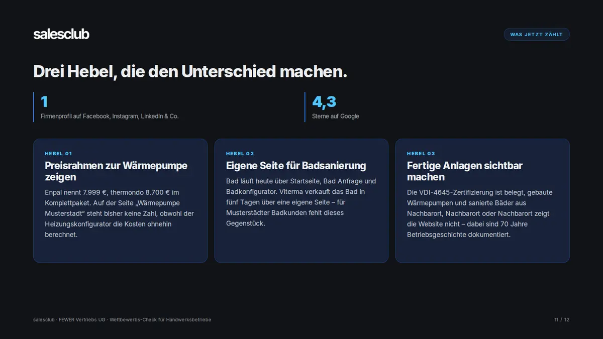 Drei Hebel, die den Unterschied machen